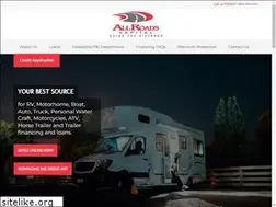 Sites similar to allroadscapital.com
