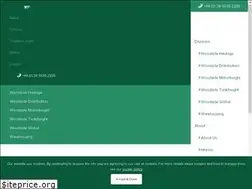 Sites similar to allroute.com