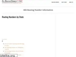 Sites similar to allroutingnumber.com