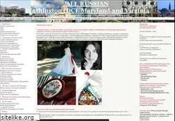 Sites similar to allrussiandc.com