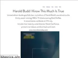 Sites similar to allsaintsrecords.com