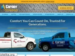 Sites similar to allseasonscomfortcontrol.com