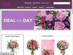 Sites similar to allseasonsfloristbks.com