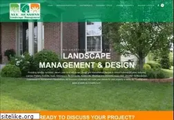 Sites similar to allseasonsindy.com
