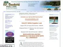 Sites similar to allseasonspoolandspa.net