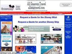 Sites similar to allseastravel.com
