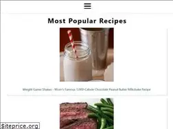 Sites similar to allshecooks.com