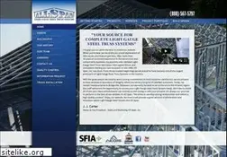 Sites similar to allspaninc.com