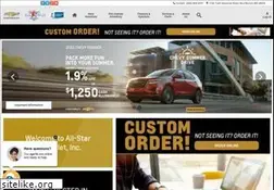 Sites similar to allstarautogroup.com