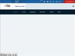 Sites similar to allstarchallenge.com