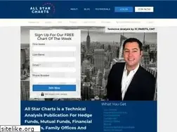 Sites similar to allstarcharts.com