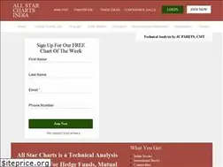Sites similar to allstarcharts.in