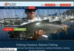 Sites similar to allstarfishing.com
