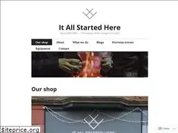 Sites similar to allstartedhere.wordpress.com