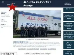 Sites similar to allstartransfer.com