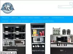 Sites similar to allstatemfg.com