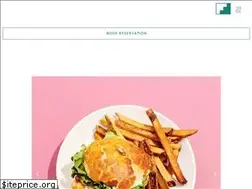 Sites similar to allswellnyc.com