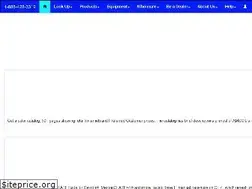 Sites similar to allsynoil.com