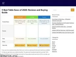 Sites similar to alltablesawreviews.com