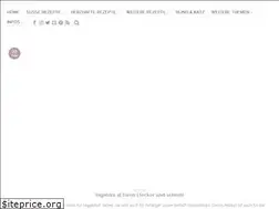 Sites similar to alltags-kueche.de