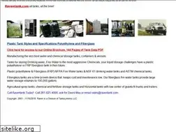Sites similar to alltanks.com