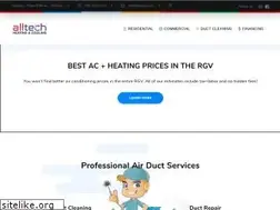 Sites similar to alltechcool.com