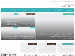 Sites similar to alltechnology.org