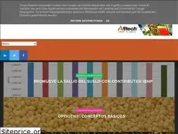 Sites similar to alltechspain.blogspot.com
