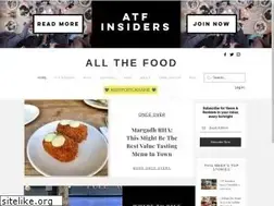 Sites similar to allthefood.ie
