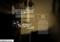 Sites similar to allthegoldyoucaneat.com