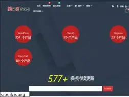Sites similar to allthemes.cn