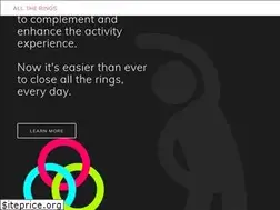 Sites similar to alltherings.fit