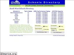 Sites similar to alltheschools.com