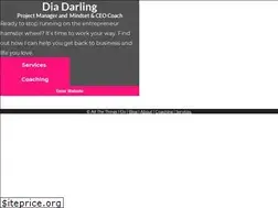 Sites similar to allthethingsido.com