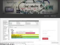 Sites similar to allthingscloud.blog
