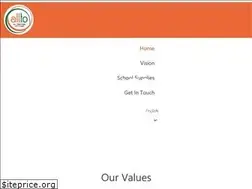 Sites similar to allto.be