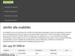 Sites similar to alltomsnabblan.se