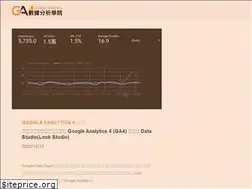 Sites similar to alltradelead.com