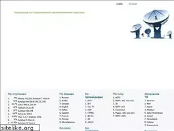 Sites similar to alltv.at