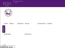 Sites similar to alluneedislove.org