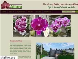 Sites similar to allura-biotech.com