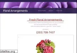Sites similar to allurectflowers.com
