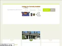 Sites similar to allutahhomes.com