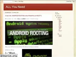 Sites similar to alluuneed.blogspot.com