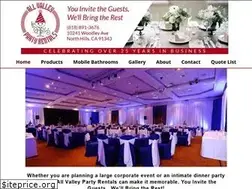 Sites similar to allvalleypartyrentals.com
