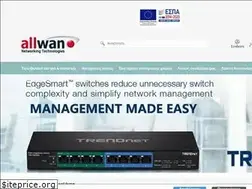 Sites similar to allwan.gr