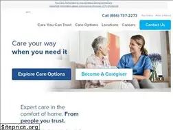 Sites similar to allwayscaring.com
