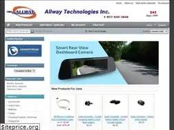 Sites similar to allwaytech.com