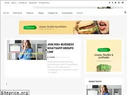 Sites similar to allwhatappsgroupslinks.blogspot.com