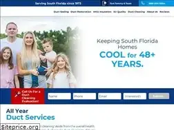 Sites similar to allyearduct.com